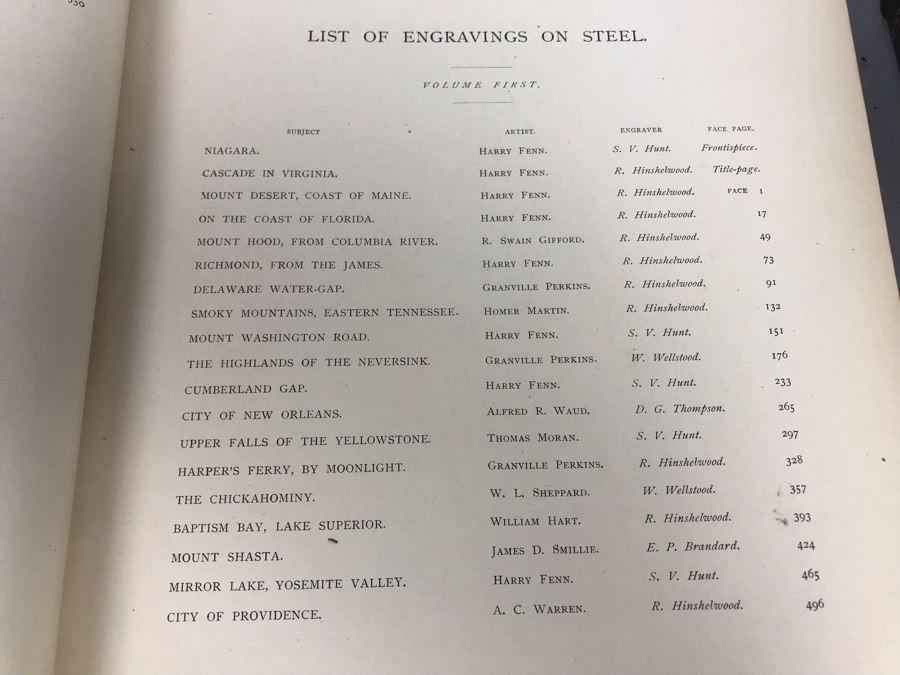 Antique 1872 (Vol 1) And 1874 (Vol 2) Hardcover Books: Picturesque America; Or, The Land We Live In With Illustrations On Steel And Wood By Eminent American Artists 10.5' X 12.5' [Photo 19]