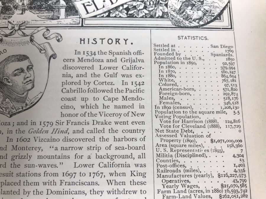 Antique 1892 Kings Handbook Of The United States [Photo 10]