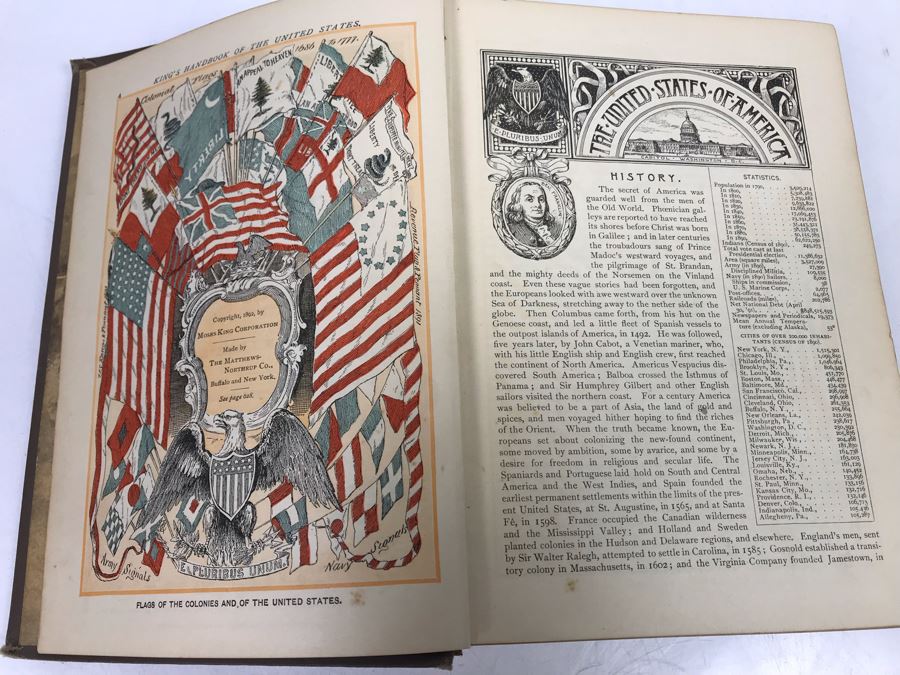 Antique 1892 Kings Handbook Of The United States [Photo 4]