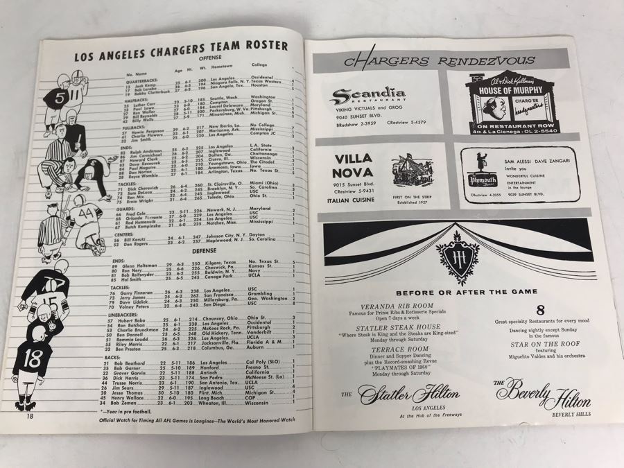 Vintage 1960 Los Angeles Chargers / New York Titans AFL Professional Football Program [Photo 15]