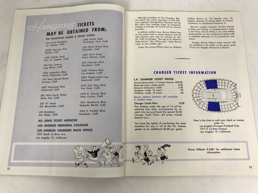 Vintage 1960 Los Angeles Chargers / New York Titans AFL Professional Football Program [Photo 12]