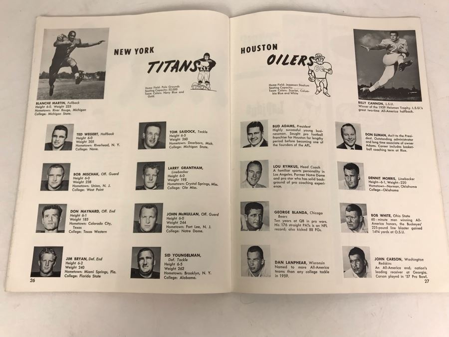 Vintage 1960 Los Angeles Chargers / New York Titans AFL Professional Football Program [Photo 20]