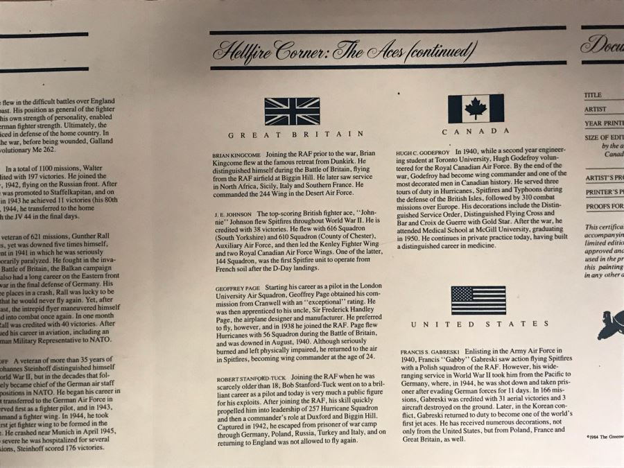 William S. Phillips Limited Edition Print Titled 'Hellfire Corner' Battle South Of London No. 942 Of 1250 Signed By Artist And Signed By Crew Members Including (1) American Signature, (4) British Signatures And (4) German Signatures 27 X 23 - See Photos [Photo 29]