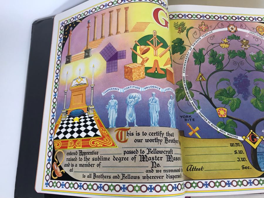 1951 Like New Large Masonic Holy Bible School And Library Reference Edition Red Letter Edition Hertel 10W X 12H X 2.5D [Photo 13]