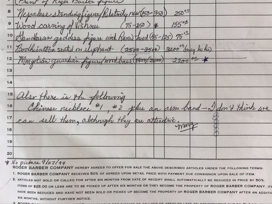 19th Century Seated Akshobhya Statue Figure With Cold Gold Face 5.5W X 4D X 8H Appraised $2,200-$3,000 In 1994 [Photo 31]