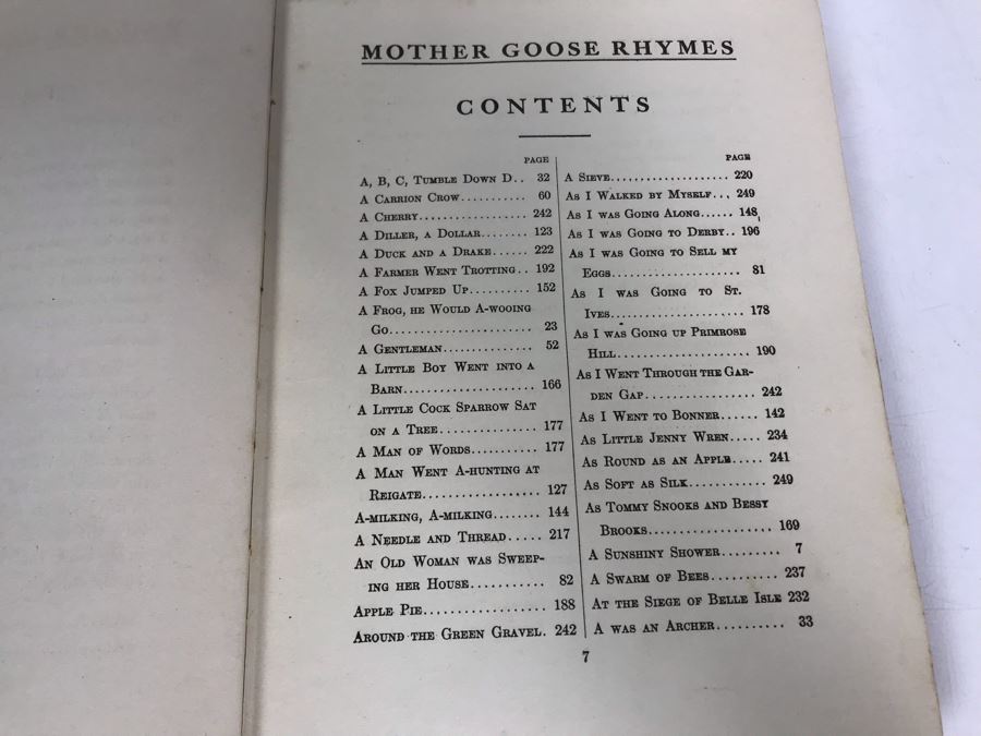 1915 The Complete Mother Goose Book And 1917 Mother Goose And Other Tales Book [Photo 13]