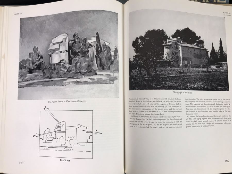 (3) Paul Cezanne Art Books (JKE) [Photo 7]