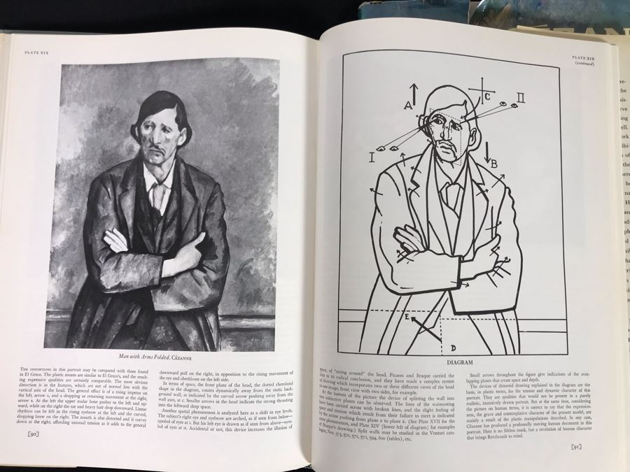 (3) Paul Cezanne Art Books (JKE) [Photo 6]
