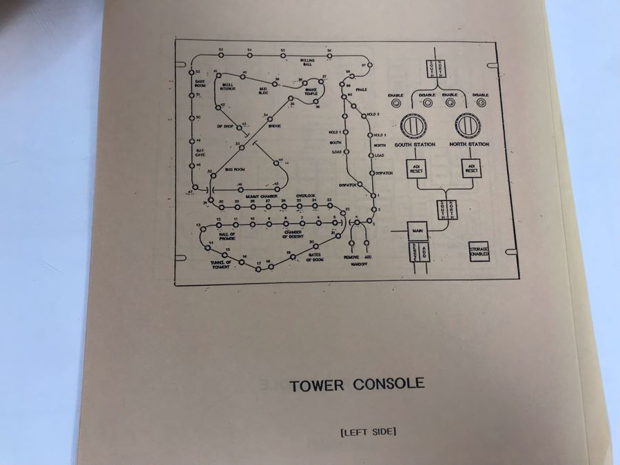 Disneyland Ephemera Indiana Jones Adventure Amusement Park Ride Operating Manual And Information [Photo 15]