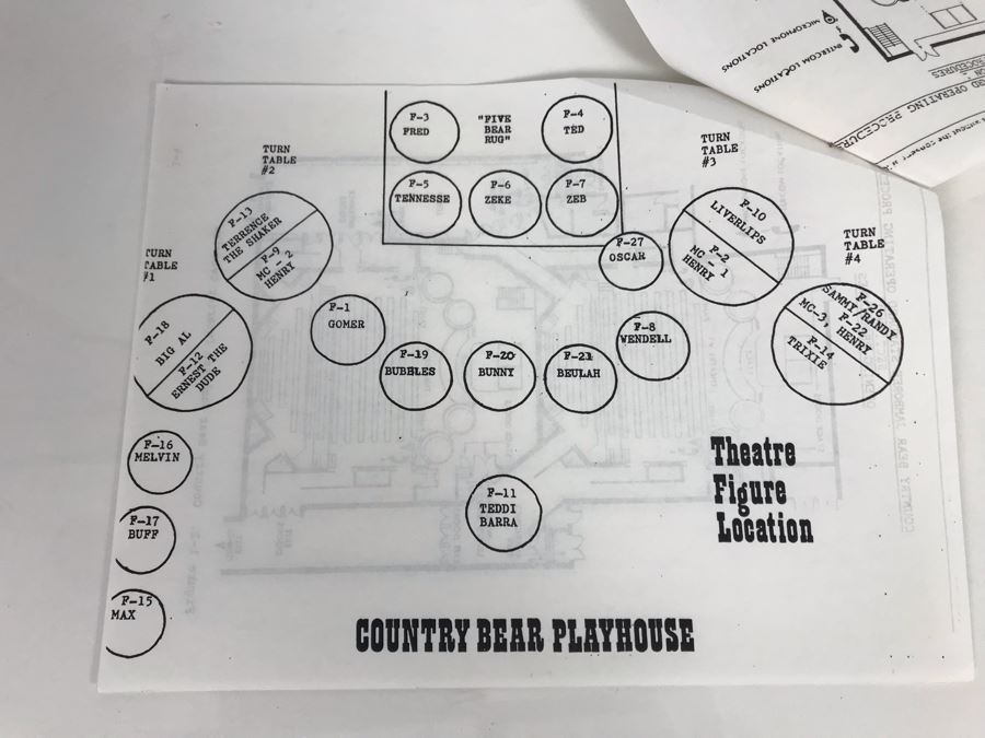 Disneyland Ephemera Disneyland The Country Bear Jamboree Story Attraction Employee Information [Photo 5]