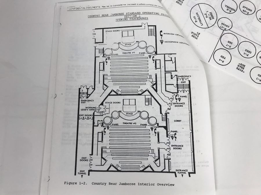 Disneyland Ephemera Disneyland The Country Bear Jamboree Story Attraction Employee Information [Photo 4]