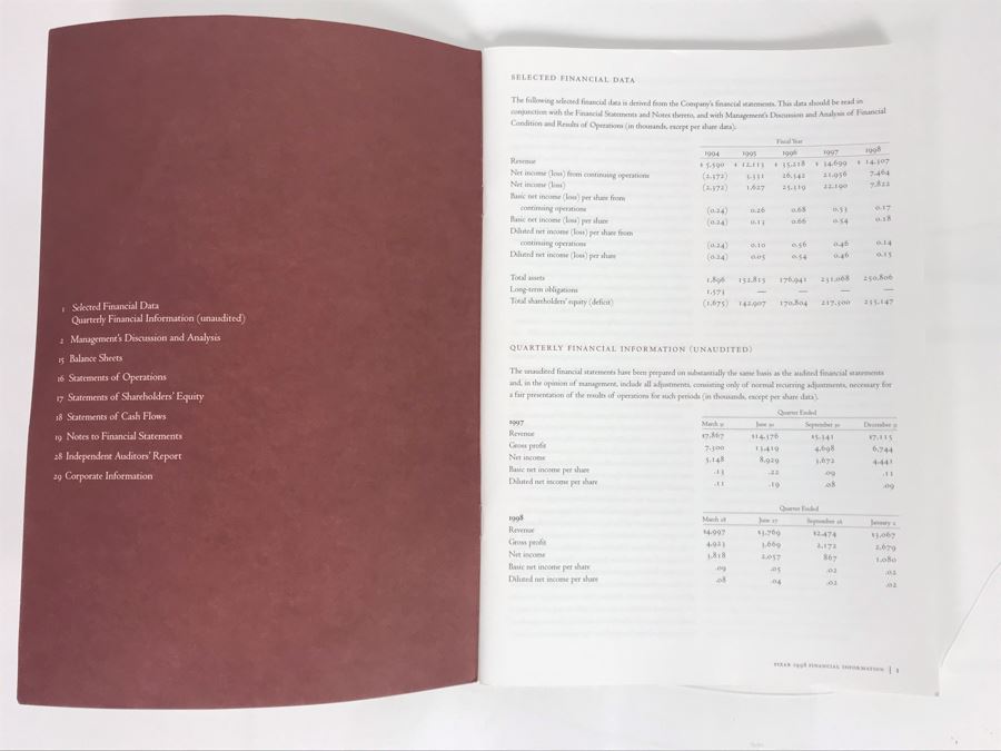 Vintage 1998 PIXAR 1998 Financial Information [Photo 3]