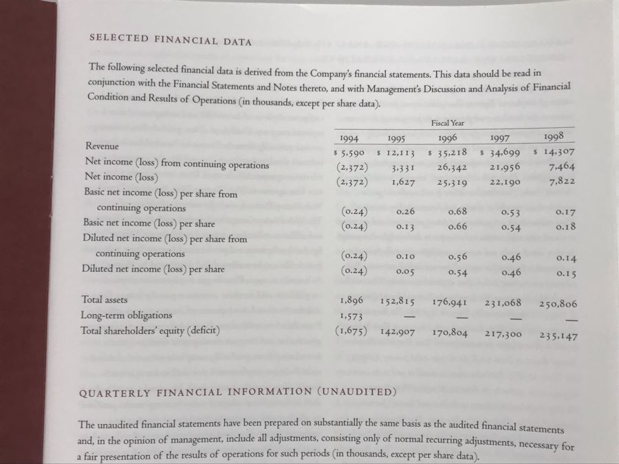 Vintage 1998 PIXAR 1998 Financial Information [Photo 4]