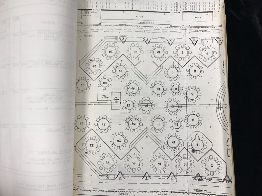 1988 Final Draft Original Script To NBC Show: 'Happy Birthday Bob! 50 Stars Salute Your 50 Years With NBC!' May 1 & 2, 1988 NBC Burbank - Bob Hope [Photo 4]