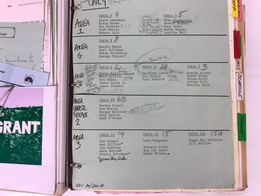 Original Script For NBC TV Special 'All-Star Party For Clint Eastwood' 1986 Plus Binder Filled With Planning, Information And Handwritten Notes - See Photos For Small Sample [Photo 4]
