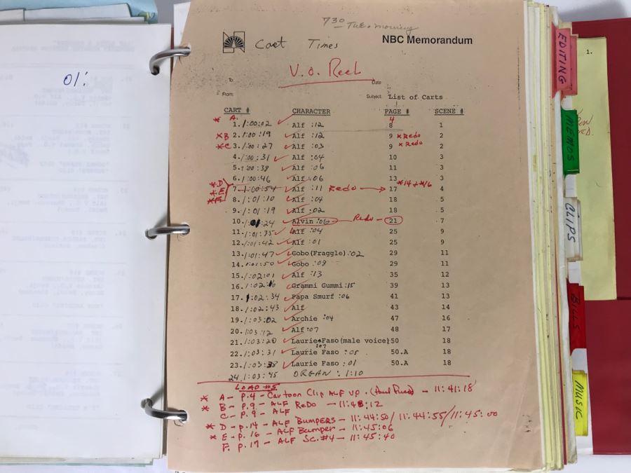 Original Script For The NBC Television Program 'Alf Loves A Mystery' 1987 Filled With Planning, Information And Handwritten Notes - See Photos For Small Sample [Photo 5]