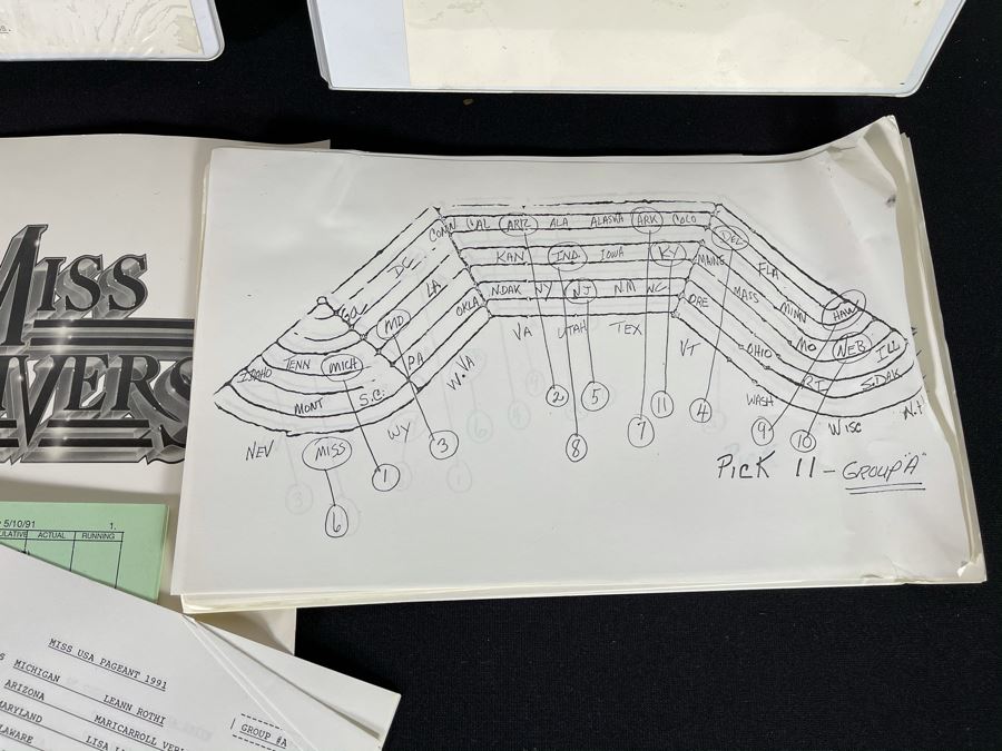 CBS Special: 1991 Miss Universe Scripts, Pair Of Miss Universe Programs And Other Related Materials [Photo 5]