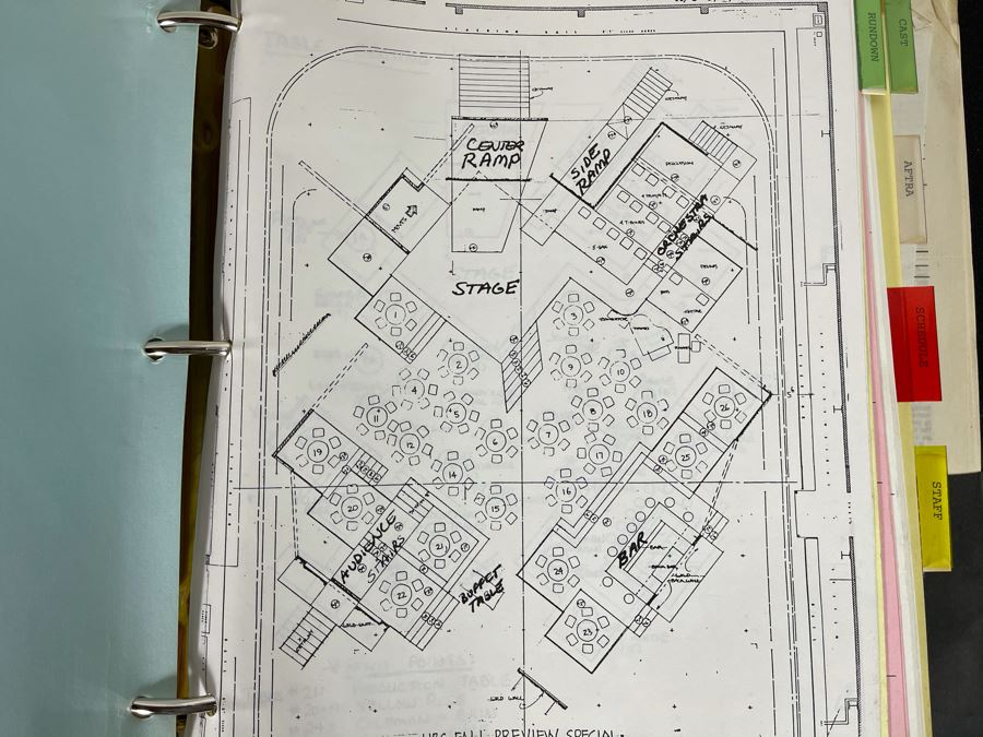 Final Draft 1983 TV Script To 'NBC All-Star Hour' Ted Danson Cheers Opening, Bob Hope [Photo 6]