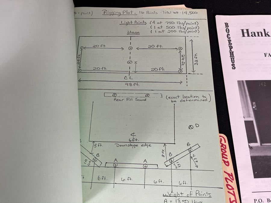 1984 TV Script To 'A Country Party' (Filmed On USS Constellation Naval Air Station San Diego) And Band Headshots And Country Music Ephermera: Hank Williams Jr., Waylon Jennings [Photo 14]