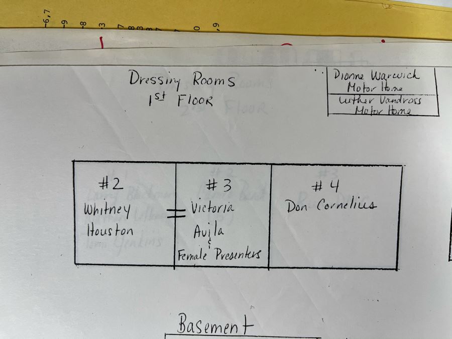 1987 TV Script 1ST Annual Soul Train Music Awards [Photo 17]