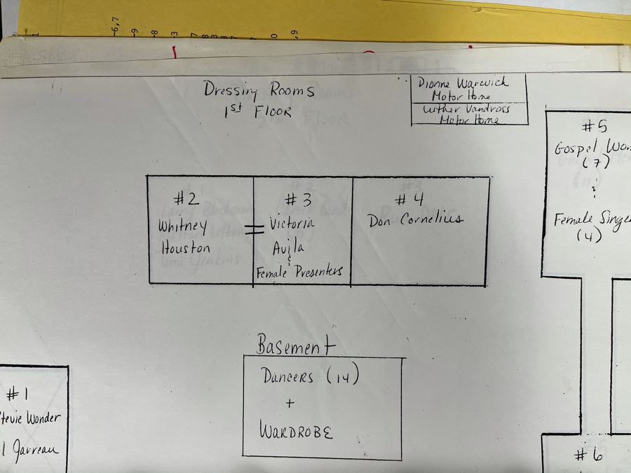1987 TV Script 1ST Annual Soul Train Music Awards [Photo 16]