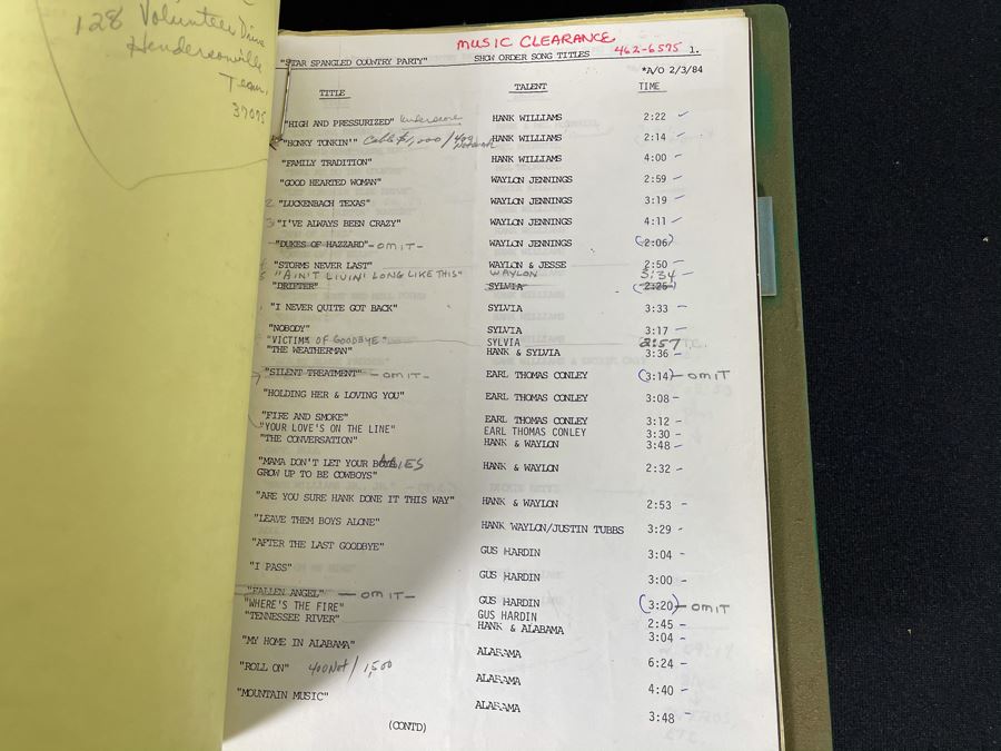 1984 First Draft TV Script To 'A Star Spangled Country Party' With Hank Williams Jr., Waylon Jennings [Photo 16]