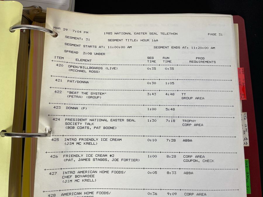 Huge Collection Of Various NBC TV Scripts Including Miss USA, Who Shrunk Saturday Morning, NBC Affiliates Show, Circus Of The Stars And More (See Photos) [Photo 12]