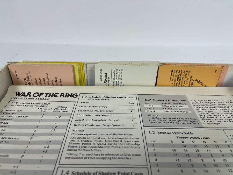 Vintage 1977 SPI War Of The Ring Role Playing Game Based On J.R.R. Tolkien's The Lord Of The Rings [Photo 13]