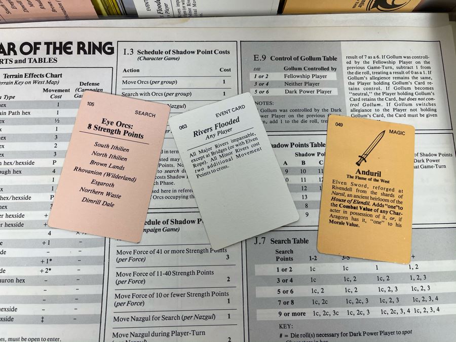 Vintage 1977 SPI War Of The Ring Role Playing Game Based On J.R.R. Tolkien's The Lord Of The Rings [Photo 14]