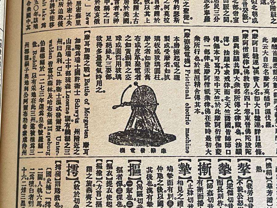 Old Chinese Dictionary 6W X 4D X 9H [Photo 9]