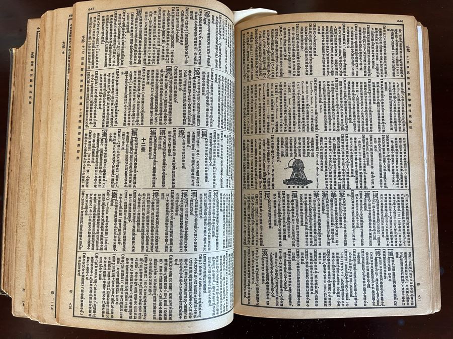 Old Chinese Dictionary 6W X 4D X 9H [Photo 8]