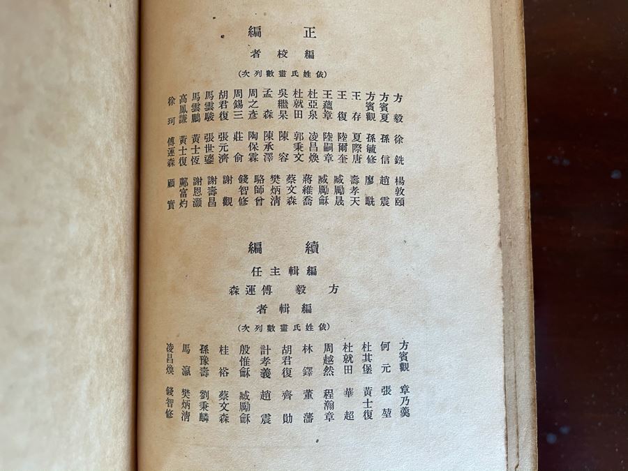 Old Chinese Dictionary 6W X 4D X 9H [Photo 5]
