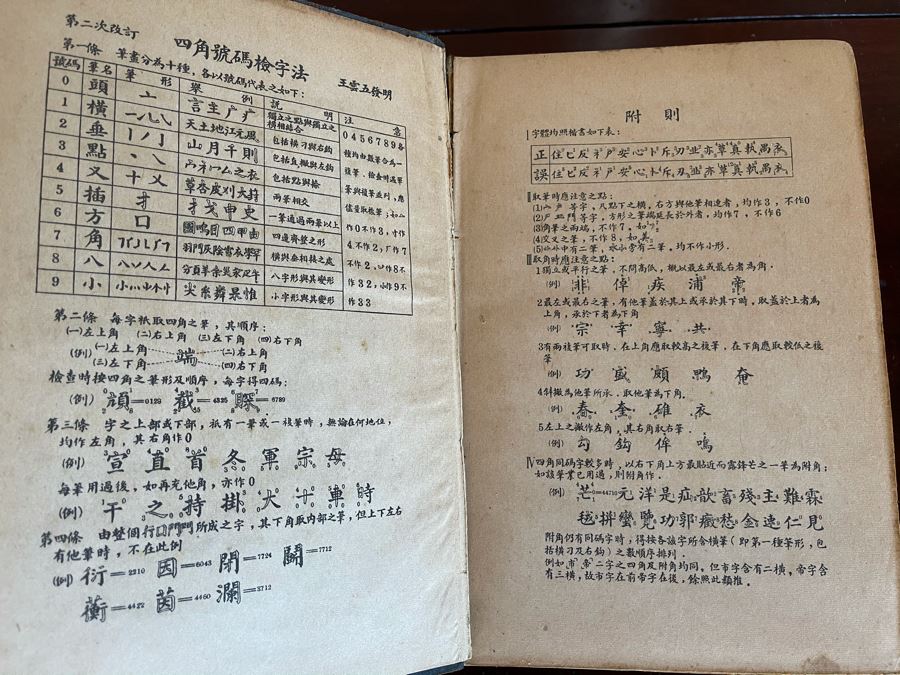 Old Chinese Dictionary 6W X 4D X 9H [Photo 7]