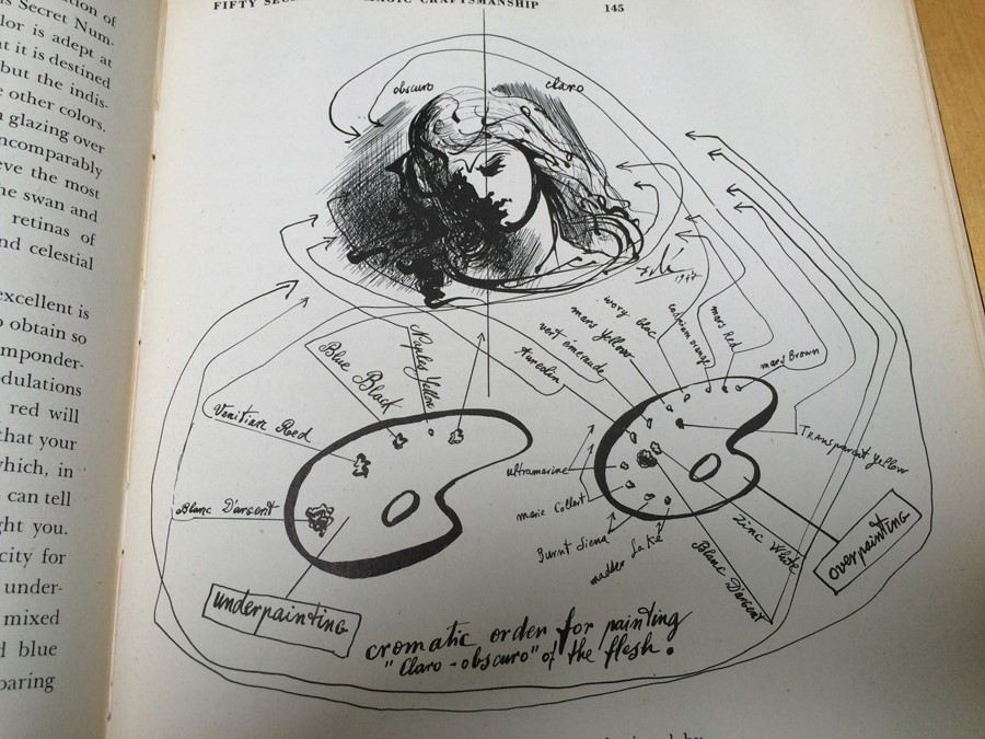 Salvador Dali Book 50 Secrets of Magic Craftmanship 1948 [Photo 73]