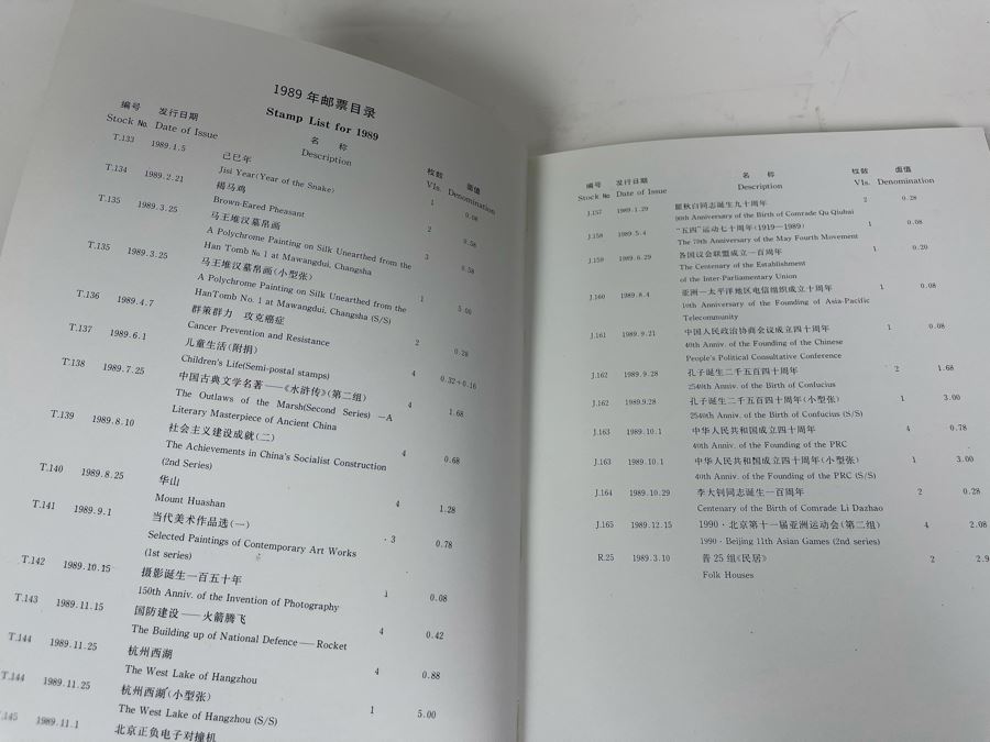 Limited Edition Vintage 1989 Mint Chinese Postage Stamps Collection Of The People's Republic Of China In Presentation Book - See Photos For Stamp Sampling [Photo 4]