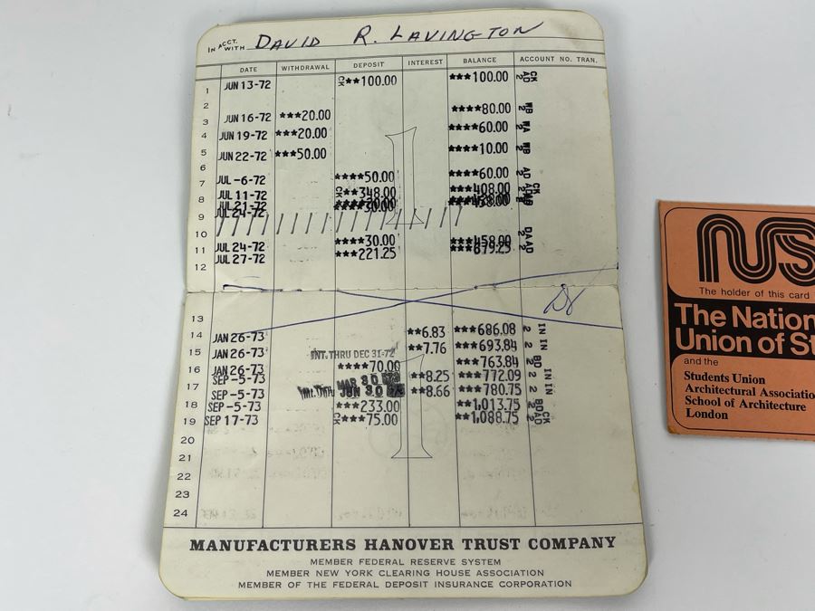 David Lavington (American, 1951–1995) Six US Passports Of Artist David Lavington [Photo 69]