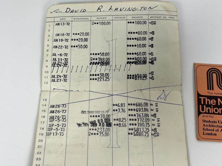 David Lavington (American, 1951–1995) Six US Passports Of Artist David Lavington [Photo 68]