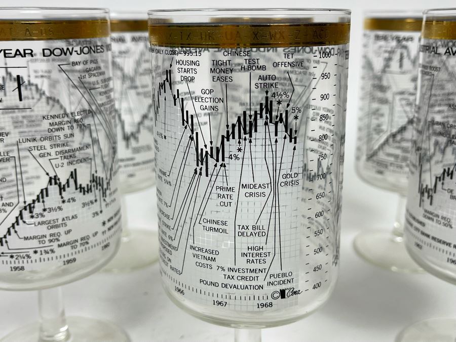 JUST ADDED - Set Of Six Mid-Century Ten Year Dow Jones Industrial Average From 1958-1968 Stemware Glasses 6.5H [Photo 9]