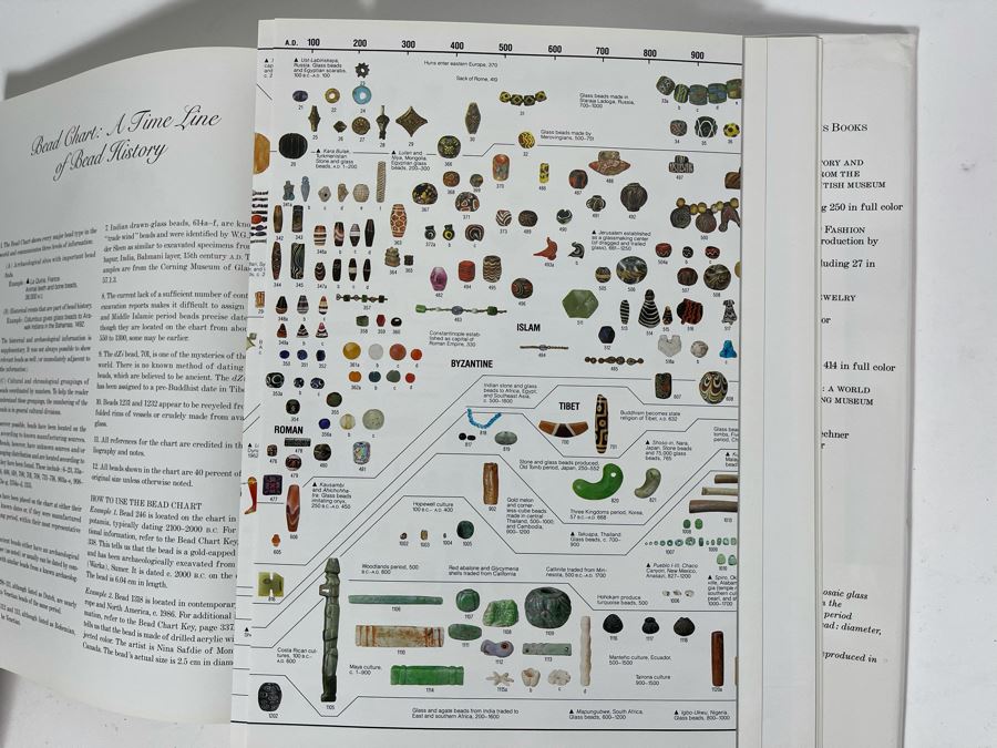 The History Of Beads Book From 30,000BC To The Present By Lois Sherr Dubin [Photo 13]