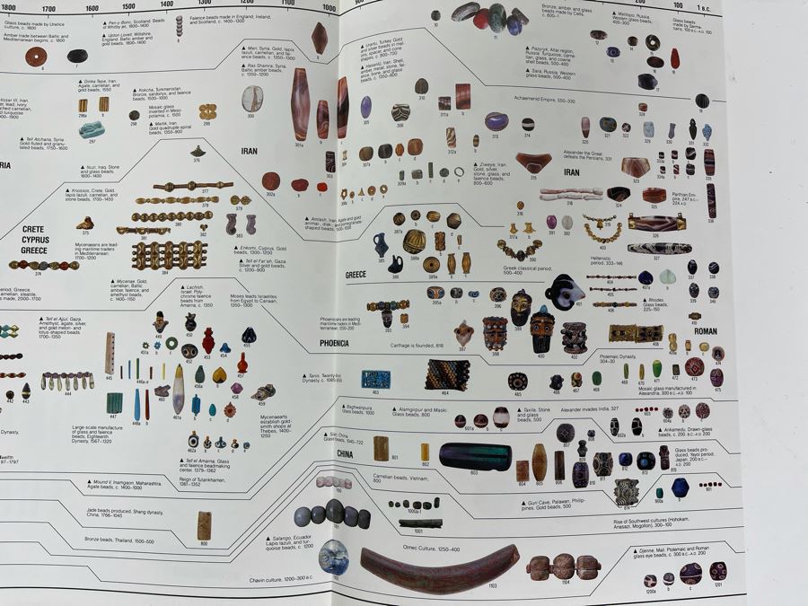The History Of Beads Book From 30,000BC To The Present By Lois Sherr Dubin [Photo 12]
