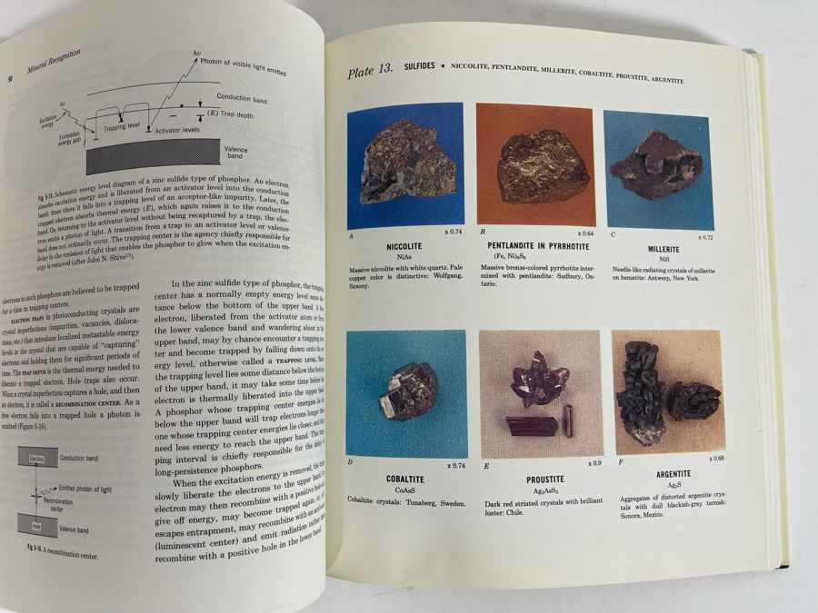 Signed First Edition 1967 Book Mineral Recognition Signed By Iris Vanders [Photo 11]