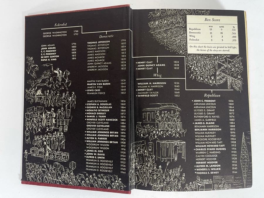 Signed 1951 Book They Also Ran The Story Of The Men Who Were Defeated For The Presidency Signed By Irving Stone [Photo 4]