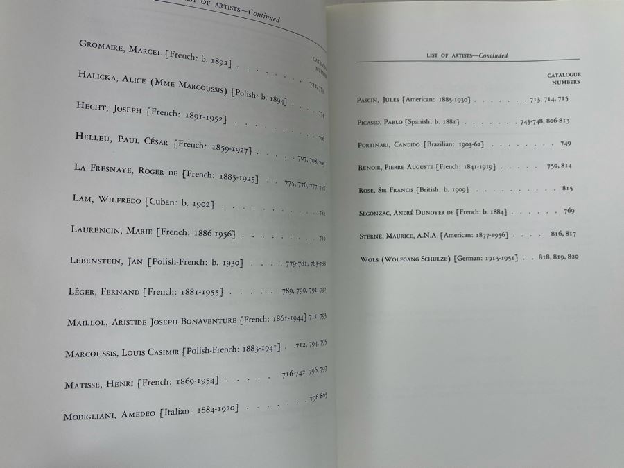 Original 1966 Parke-Bernet Galleries Auction Catalog For The Helena Rubinstein Collection Modern Drawings And Prints [Photo 6]