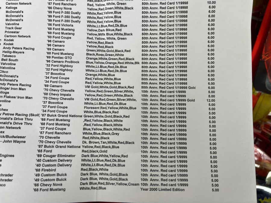 Huge Lot Of Racing Champions 1/64 Stock Rods - See Inventory In Photos - Valued At $981 [Photo 6]