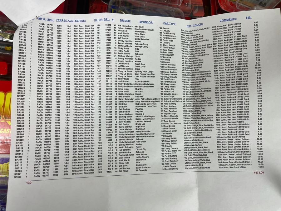 Huge Lot Of Racing Champions 1/64 Stock Rods - See Inventory In Photos - Valued At $1,473 [Photo 14]