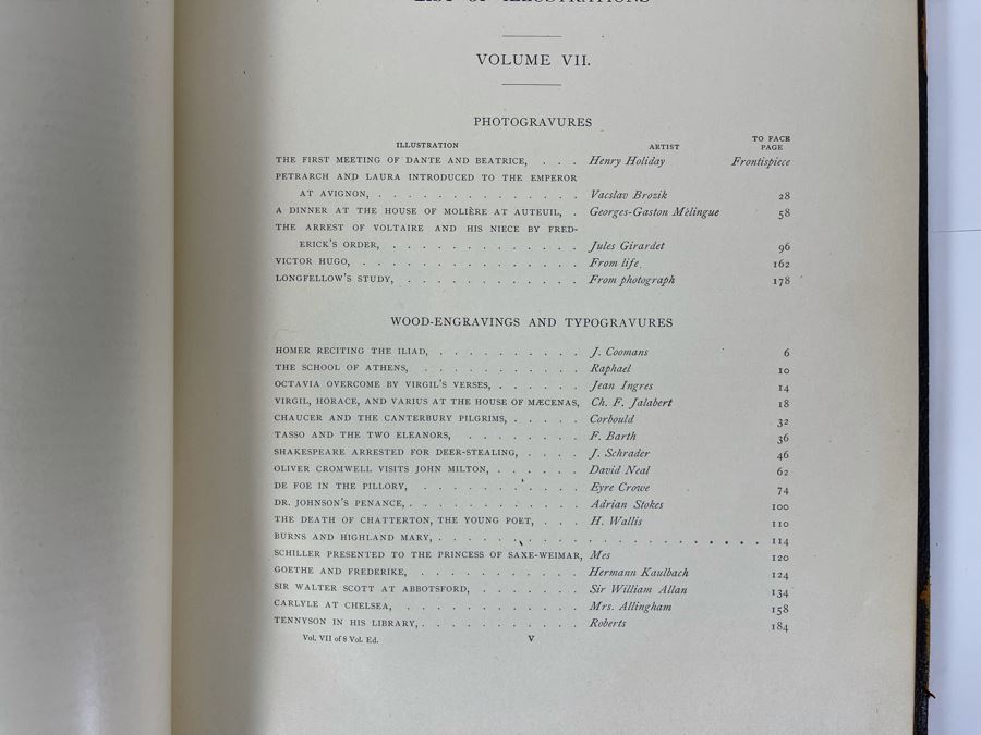 Antique 1894 Book By Selmar Hess Titled Great Men And Famous Women [Photo 10]