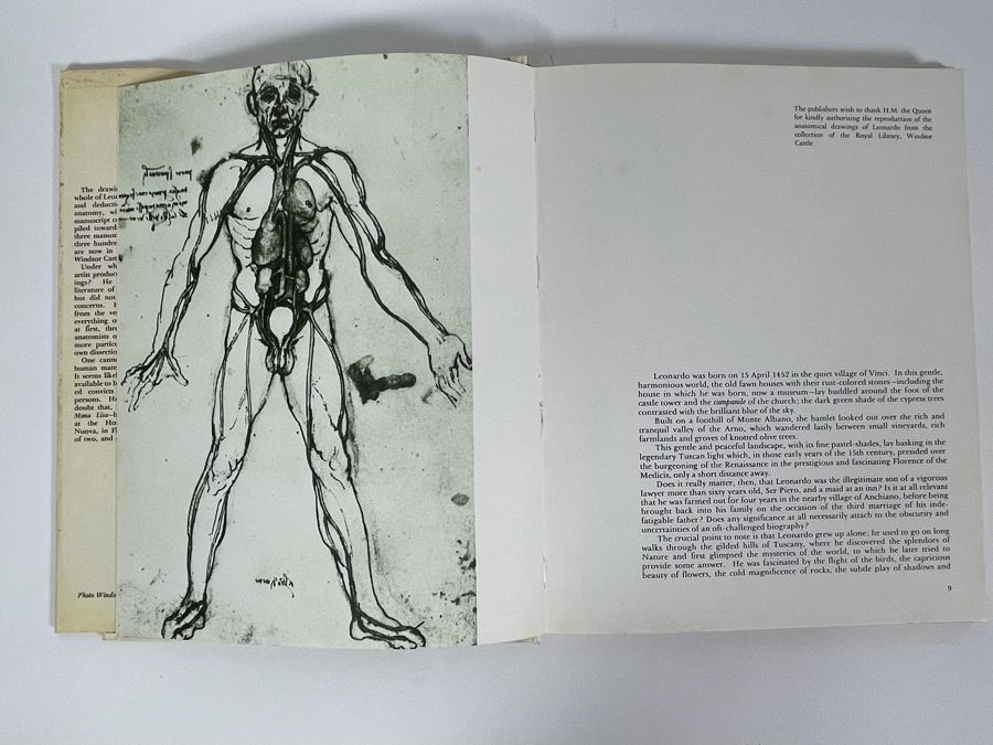 Leonardo Da Vinci Anatomical Drawings Hardcover Book [Photo 4]