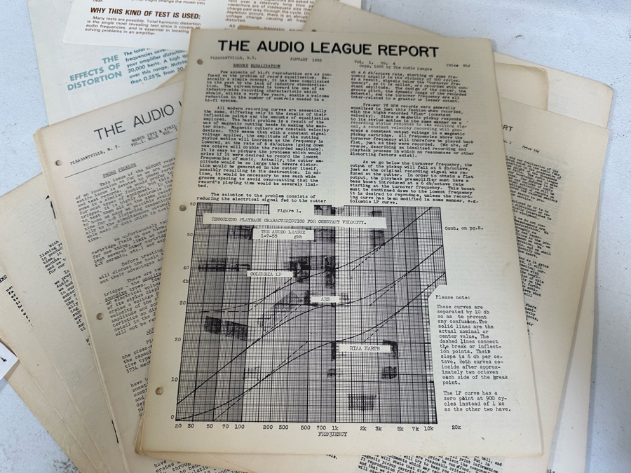 Vintage McIntosh 225 Vacuum Tube Hi-Fi Power Amplifier With McIntosh C11 Stereo Preamplifier And Original Manuals And Parts - See Photos Estimate $10,000-$12,000 [Photo 30]