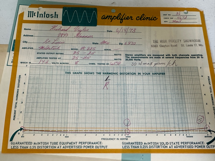 Vintage McIntosh 225 Vacuum Tube Hi-Fi Power Amplifier With McIntosh C11 Stereo Preamplifier And Original Manuals And Parts - See Photos Estimate $10,000-$12,000 [Photo 47]