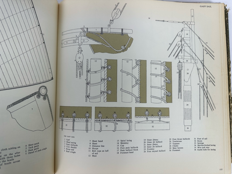 1963 First Edition Book The Lore Of Ships By Tre Tryckare [Photo 18]